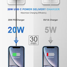 Load image into Gallery viewer, iPhone 14 13 12 Charger Super Fast Charger with 6FT Fast Charging Cable-Apple MFi Certified-2-Pack 20W PD USB C Compatible with iPhone14/14 Pro Max/13/13Pro/12/12 Pro/11/11Pro/XS,iPad-Black