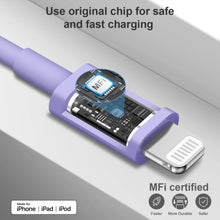 Load image into Gallery viewer, iPhone 14 13 12 11 Super Fast Charger-20W PD Type C Power Wall Charger with 6FT Charging Cable Compatible with iPhone 14/14 Pro Max/13/13 Mini/13 Pro/13 Pro Max/12/12 Pro/iPad Air-Purple