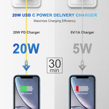Load image into Gallery viewer, iPhone 14 13 12 11 Super Fast Charger-20W PD Type C Power Wall Charger with 6FT Charging Cable Compatible with iPhone 14/14 Pro Max/13/13 Mini/13 Pro/13 Pro Max/12/12 Pro/iPad Air-Yellow