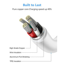 Load image into Gallery viewer, iPhone Charger Lightning Cable-Apple MFi Certified-3 Pack USB Charging Cables Compatible with iPhone 13/13 Pro/13 Pro Max/13 Mini/12/12 PRO/Max/11/11PRO/XS/Max/XR/X/8/8 Plus/7/7P/6S/6Plus/5s/5/iPad