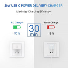 Load image into Gallery viewer, iPhone 14 13 12 11 Super Fast Charger-Apple MFi Certified-High Speed iPhone Charger-6FT Wall Charger-2-Pack 20W PD USB C Compatible with iPhone 14/14Pro/13/13 Pro/12/12Pro/XS/Max/XR/X/8/8 Plus