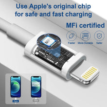 Load image into Gallery viewer, iPhone 14 13 12 11 Super Fast Charger-Apple MFi Certified-High Speed iPhone Charger-2-Pack 20W PD USB C 6FT Wall Charger Compatible with iPhone 13/13Pro/12/12 Pro/11/11Pro/XS/Max/XR/X/8/8 Plus