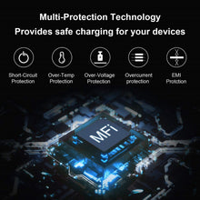 Load image into Gallery viewer, iPad Charger iPhone Charger-Apple MFi Certified-12W USB Wall Charger Foldable Portable Travel Plug with USB Charging Cable Compatible with iPhone, iPad, iPad Mini, iPad Air 1/2/3, Airpod