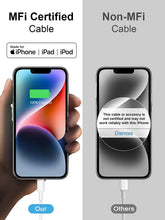 Load image into Gallery viewer, 【Apple MFi Certified】 iPhone 14 13 12 11 Fast Charger 10FT Long Fast Charging Cable with 20W USB C Charger Block for iPhone 14/14 Pro/14 Pro Max/14 Plus/13/12/11/Pro/Pro Max/Mini/Xs Max/XR/X, iPad
