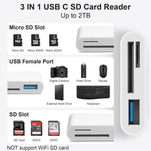 Load image into Gallery viewer, [Apple MFi Certified] SD Card Reader for iPhone, Lightning to SD Card Reader, 3-in-1 SD Card Reader for SD Card/Micro SD Digital Camera Adapter Compatible with iPhone, Plug &amp; Play SD Card Reader
