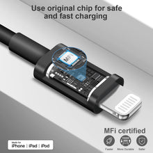 Load image into Gallery viewer, iPhone 14 13 12 Charger Super Fast Charger with 6FT Fast Charging Cable-Apple MFi Certified-2-Pack 20W PD USB C Compatible with iPhone14/14 Pro Max/13/13Pro/12/12 Pro/11/11Pro/XS,iPad-Black
