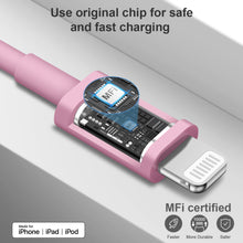 Load image into Gallery viewer, iPhone 14 13 12 11 Super Fast Charger-20W PD Type C Power Wall Charger with 6FT Charging Cable Compatible with iPhone 14/14 Pro Max/13/13 Mini/13 Pro/13 Pro Max/12/12 Pro/iPad Air-Pink
