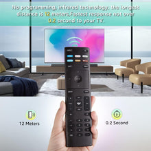 Load image into Gallery viewer, Pack of 2-Universal Remote Control For VIZIO All LED LCD HD 4K UHD HDR Smart TVs
