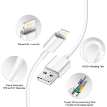 Load image into Gallery viewer, iPhone Charger【Apple MFi Certified 】[2-Pack] USB Wall Charger Block and 6FT USB to Lightning Fast Charging Cable Compatible with iPhone 14/14 Pro/14 Pro Max/14 Plus/13/12/11/Mini/XS/Max/XR/X/8/7/SE
