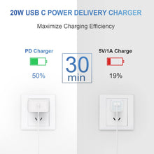 Load image into Gallery viewer, iPhone 11 12 13 Super Fast Charger [Apple MFi Certified] High Speed iPhone Charger 2-Pack 20W PD USB C 6FT Wall Charger Compatible with iPhone 13/13Pro/12/12 Pro/11/11Pro/XS/Max/XR/X/8/8 Plus,iPad
