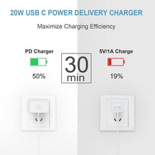 Load image into Gallery viewer, iPad Pro Charger【Apple MFi Certified 】20W USB-C Fast Charger for iPad Mini 6 ,iPad Air4,iPad Pro 12.9,iPad Pro 11 inch 2021/2020/2018,6FT USB to USB Cable Fast Wall Charger
