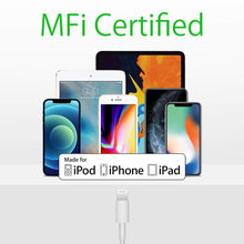Load image into Gallery viewer, iPhone Fast Charger Cable【Apple MFi Certified】3-Pack USB-C to Lightning Fast Charging Cable(6.6Ft) Compatible with iPhone 12/12 Mini/12 Pro/12 Pro Max/11/11 Pro/11 Pro Max/Xs Max/XR/X, iPad and More
