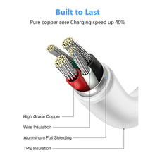 Load image into Gallery viewer, iPhone Charger Lightning Cable-Apple MFi Certified-3 Pack USB Charging Cables Compatible with iPhone 13/13 Pro/13 Pro Max/13 Mini/12/12 PRO/Max/11/11PRO/XS/Max/XR/X/8/8 Plus/7/7P/6S/6Plus/5s/5/iPad
